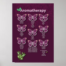Aromatherapy Poster in Burgundy