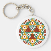 Art Deco Kreismuster circle pattern Schlüsselbänder
