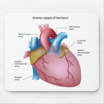 Arterial supply of the heart Mousepad