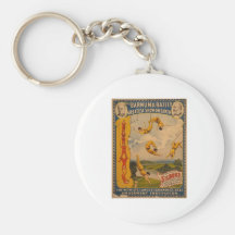 Artistes de trapèze Barnum et Bailey 1896 Porte-clefs