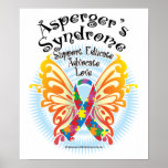 Asperger's Syndrome Butterfly 3 posters