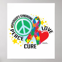 Asperger's Syndrome PLC Print