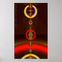 ASTRAL ALIGNMENT II posters