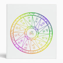 Astrological Binder