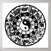 Astrological Circle Poster