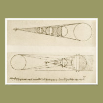 Astrological Observations, Leonardo da Vinci posters