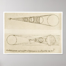 Astrological Observations, Leonardo da Vinci Poster