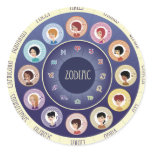 Astrology Wheel Illustration stickers