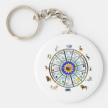 Astrology - ZODIAC-  Signs Key Chains