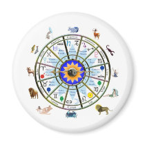 Astrology - ZODIAC-  Signs Refrigerator Magnet