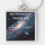 ASTRONOMY TAKES ME AWAY ON A WONDERFUL JOURNEY FAR KEY CHAIN