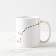 astronomy-ursa-minor-2 coffee mug