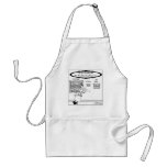 At the Goldilocks Air Conditioning Apron