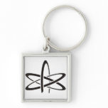 Atheist Atom Keychain