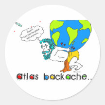 Atlas Backache-Light Background Text Stickers