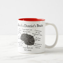 Atlas du cerveau d'un dentiste mug