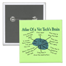 Atlas du cerveau d'une technologie de vétérinaire badge