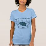 Atlas du cerveau d'une technologie de vétérinaire t-shirt