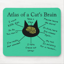 Atlas Of a Cat's Brain Mouse Pads