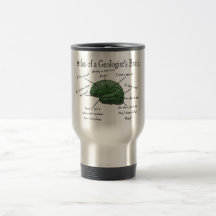 Atlas of a Geologist's Brain Funny Gifts Coffee Mug