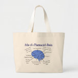 Atlas Of A Pharmacist's Brain-Hilarious Bag