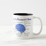 Atlas Of A Pharmacist's Brain-Hilarious Coffee Mug