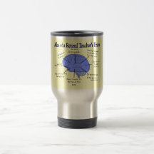 Atlas of a Retired Teacher's Brain Coffee Mugs