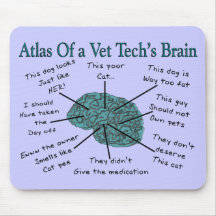 Atlas of a Vet Tech's Brain Mouse Pads