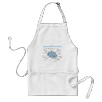 Atlas of an ER Nurse's Brain Gifts Aprons