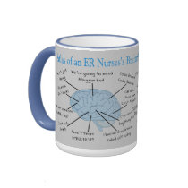 Atlas of an ER Nurse's Brain Gifts Mug