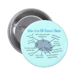 Atlas of an ER Nurse's Brain Gifts Pin