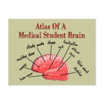 Atlas of Medical Student Brain Postcards