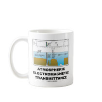 Atmospheric Electromagnetic Transmittance Coffee Mug