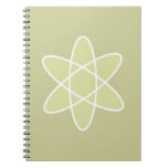 Atom Spiral Note Books