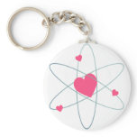 Atomic Heart Key Chains
