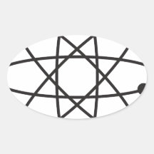 Atomic Oval Sticker