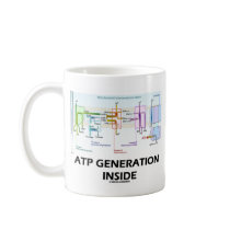 ATP Generation Inside (Electron Transport Chain) Coffee Mugs
