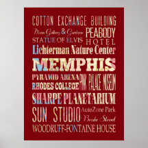 Attraction et endroits célèbres de Memphis, Tennes Posters