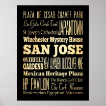 Attractions & Famous Places of San Jose,California Poster