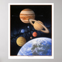 Au delà de la copie à la maison de planète posters
