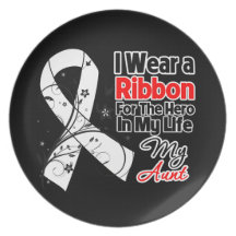 Aunt Hero in My Life Lung Cancer Plates