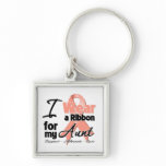 Aunt - Uterine Cancer Ribbon Key Chains