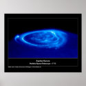 Aurora on Jupiter Hubble Telescope posters