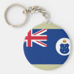 Australasian team, Australia Key Chain