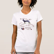 Australian Cattle Dog Gifts Tshirts