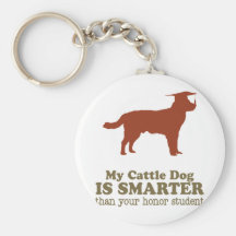 Australian Cattle Dog Key Chain