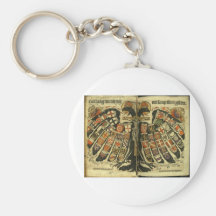 Austrian Double Eagle Keychains