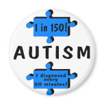 Autism 1 in 150 1 Every 20 Minutes Magnet