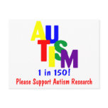 Autism 1 in 150 Support Autism Research Post Card