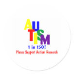Autism 1 in 150 Support Autism Research Sticker